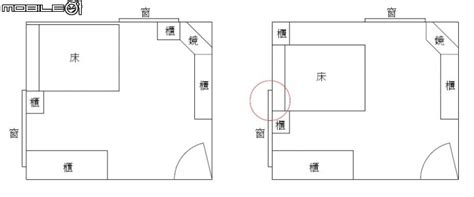 床的左右邊怎麼分|床左右怎么分？床的高度、大小和保养方法